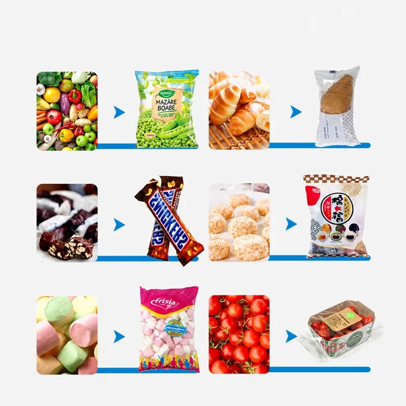 Examples of products and their flow-wrapped packs
